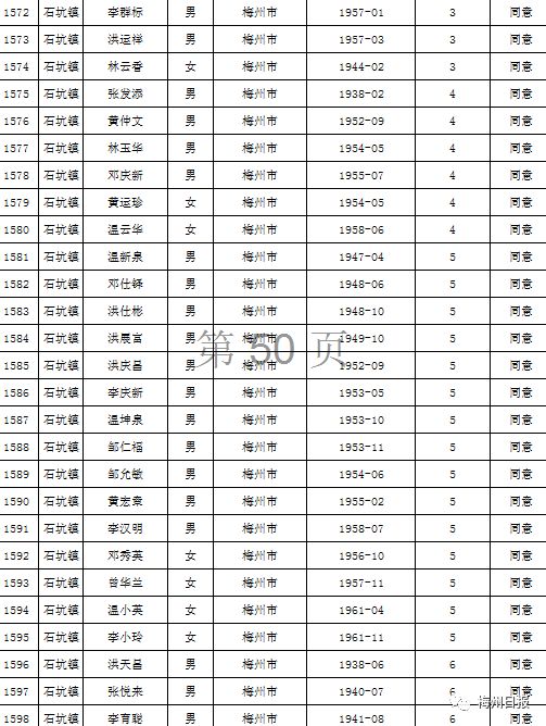 扩散周知!梅州上万名老师有钱领!
扩散周知!梅州上万名老师有钱领!