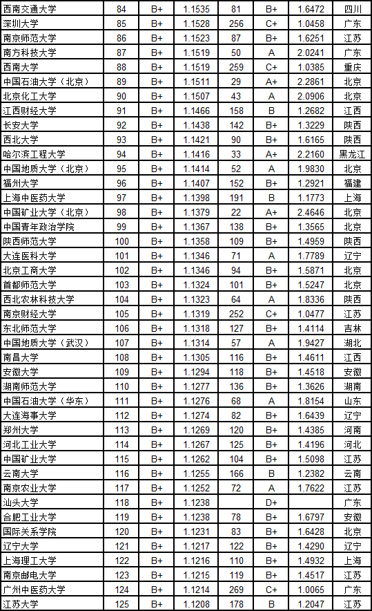 B2019ЇW(xu)|(zh)cI(y)|(zh)(du)а 