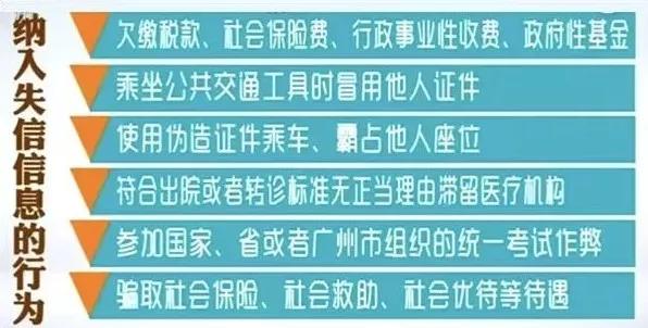 
作弊失信对学生而言太严苛？你怎么看？


