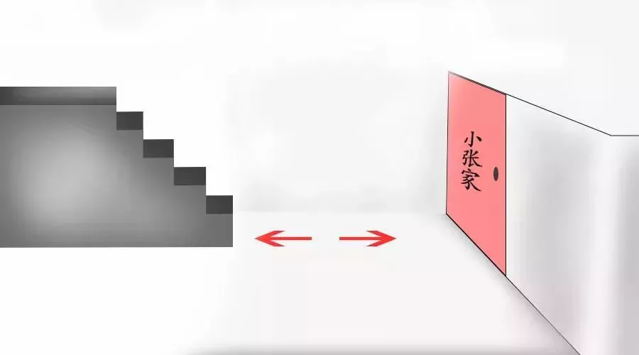 点击查看源网页