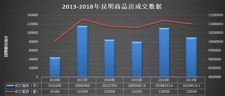 GDP是否涉及税收_大减税 计划实施后,税收却超速增长,为什么