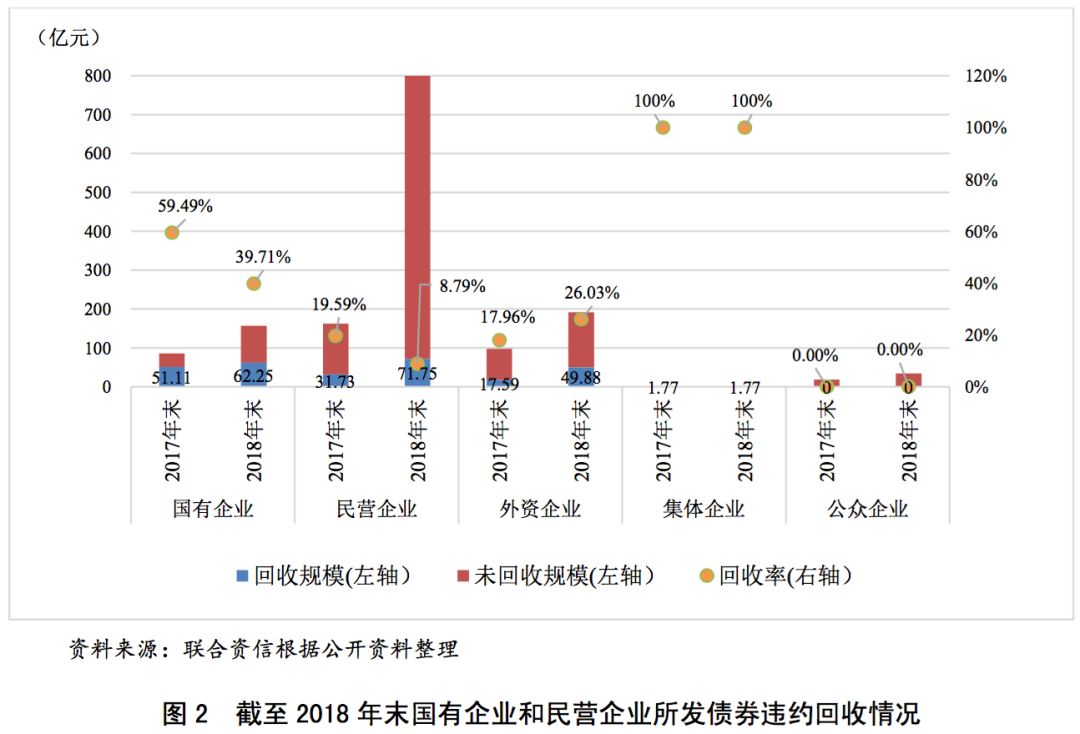 2018末中国贫困人口数量_2013年中国贫困人口(3)