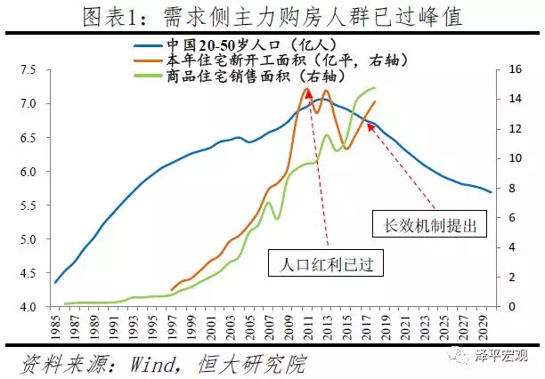 烟台2019年常住人口_2019威海文登整骨烟台医院医护人员招聘公告 40人(2)