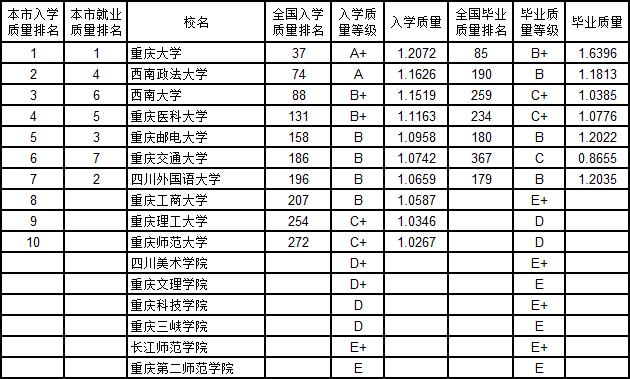 B2019ЇW(xu)|(zh)cI(y)|(zh)(du)а 