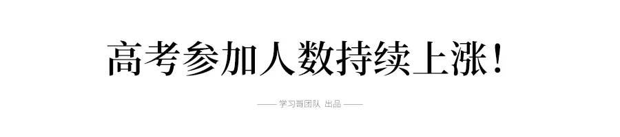 今年高考报名人数预计破千万?竞争空前激烈!今天偷懒,一辈子还
今年高考报名人数预计破千万?竞争空前激烈!今天偷懒,一辈子还
