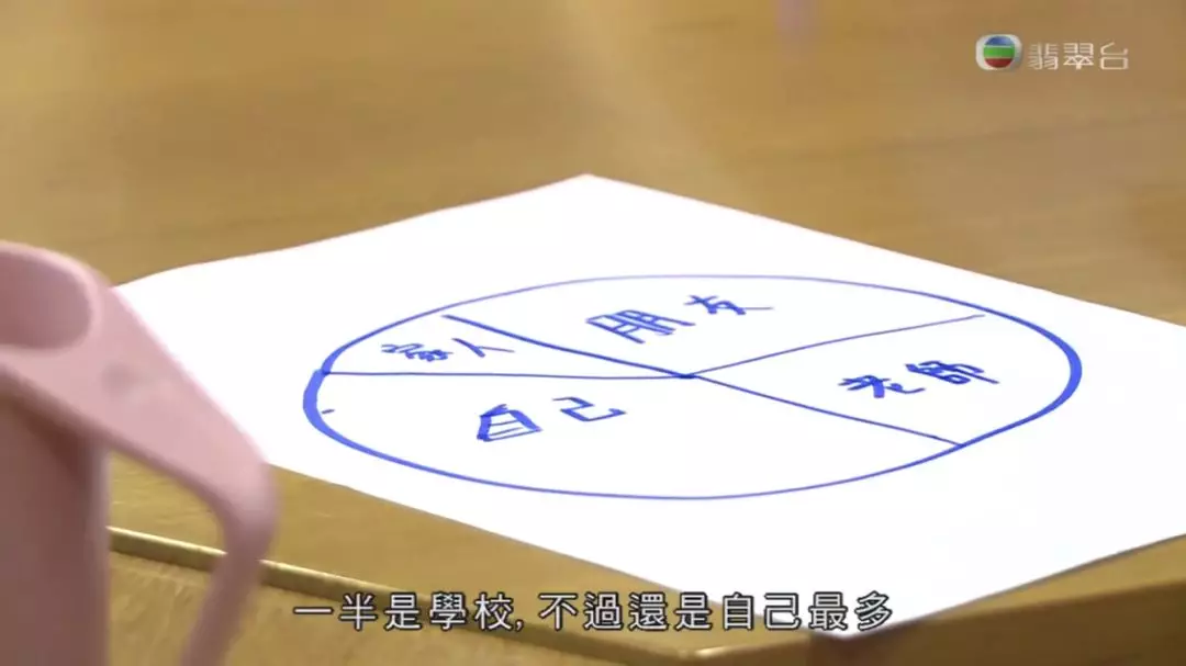赢在子宫里丨一天念两家幼儿园,人均3.5个补习班,香港幼升小有多拼
赢在子宫里丨一天念两家幼儿园,人均3.5个补习班,香港幼升小有多拼