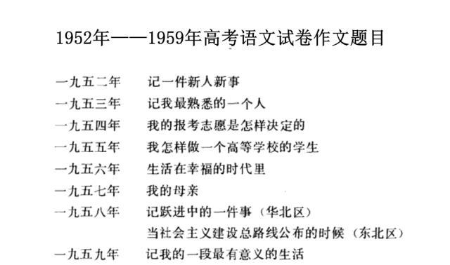 
原创
60年前的高考作文题目曝光，今天的小学生上手就能写！


