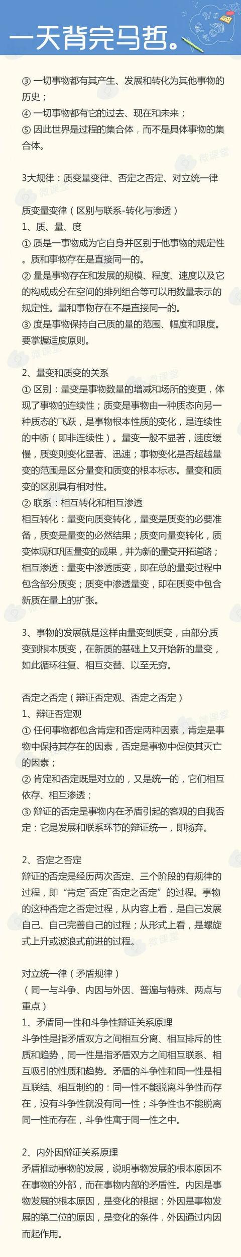 
20考研政治丨马哲4大版块知识汇总，一天背完马哲！


