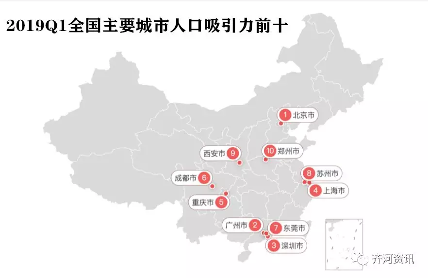 潍坊市市区人口_潍坊市区建成区面积达到128平方公里,市区人口达到108万人 -潍(3)