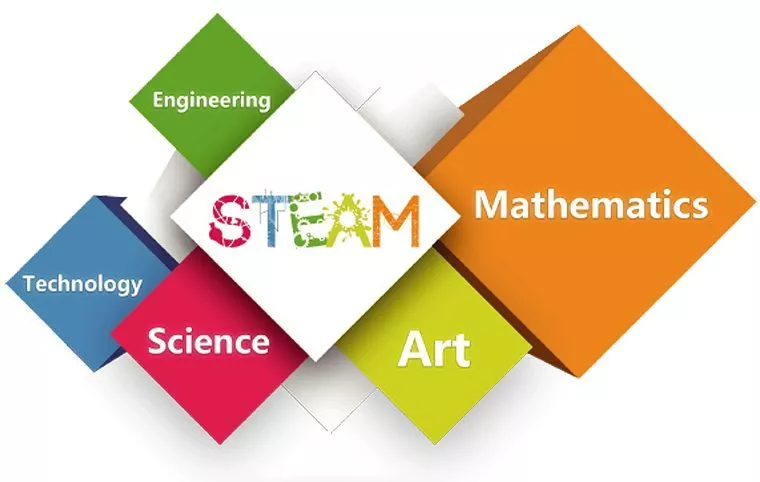 热潮背后:STEM教育的三大误区
热潮背后:STEM教育的三大误区