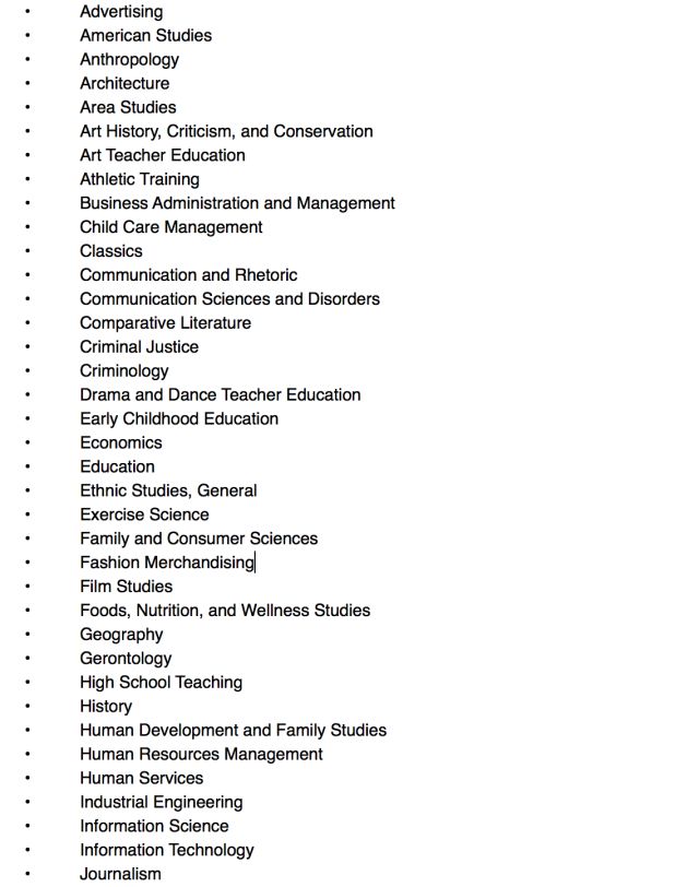 AP心理学的考点有哪些?去年考了什么题目?