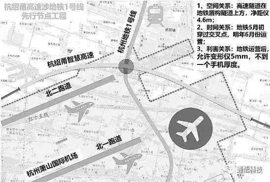 飞机场跑道地面等级划分 bd19e5337b974858ae1b7a6cd1198c65.jpeg