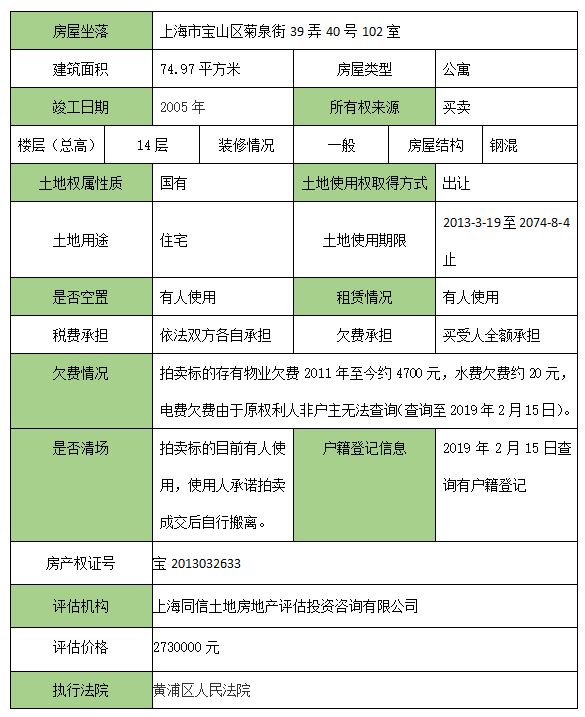 【国拍房产】宝山区 | 菊泉街39弄40号102室 ag真人试玩进口