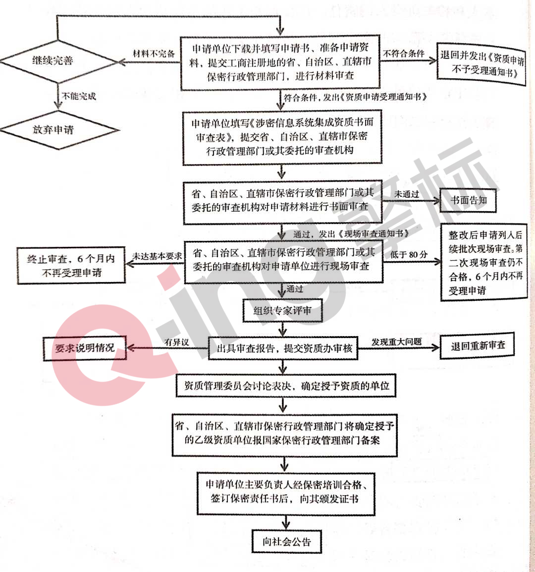文章配图-2