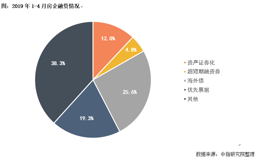 2019宿州gdp_2019年一季度31省市GDP数据揭晓,安徽排名13位