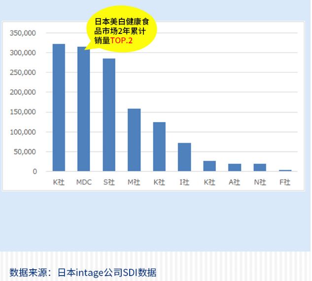 mdc排名_超模排行榜mdc(2)