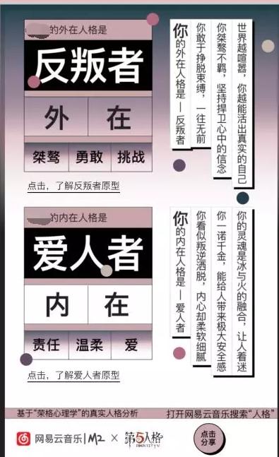 
心理小知识以及在产品中的运用（4）——裂变神器：巴纳姆效应


