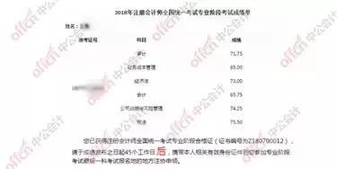 注会|注会历年通过率到底是多少?
注会|注会历年通过率到底是多少?