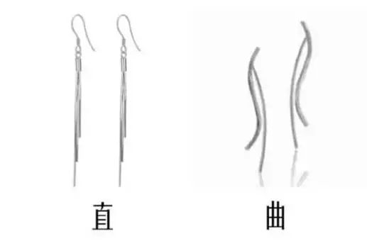 耳排怎么搭_红耳鹎怎么分公母图片(2)