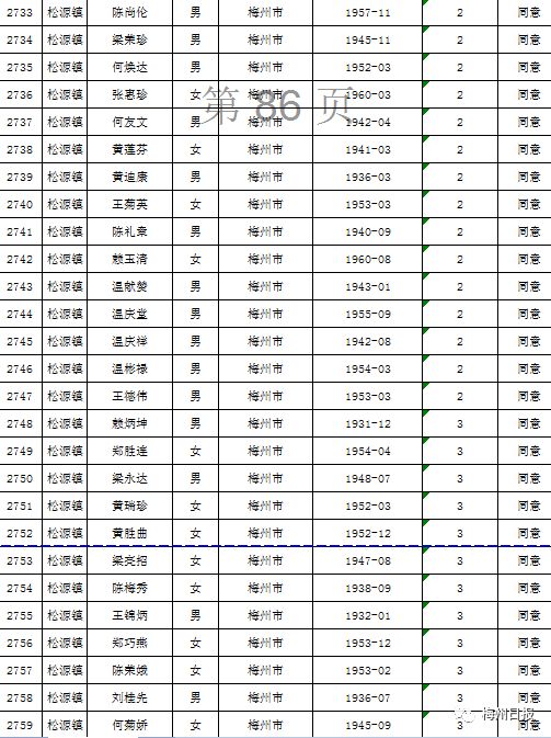 扩散周知!梅州上万名老师有钱领!
扩散周知!梅州上万名老师有钱领!