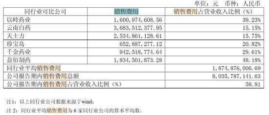 步长集团董事长_贵州省省长会见步长集团董事长赵涛一行,赋能政企,互利共赢(2)