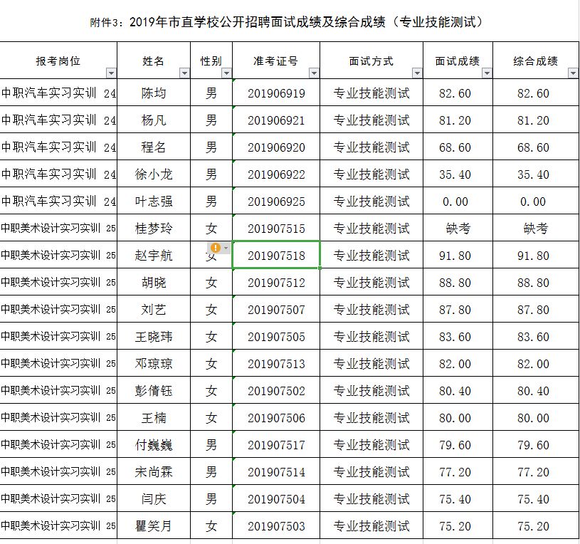 湖北十堰多少人口_下周雨夹雪 十堰今冬供暖又有新情况(2)