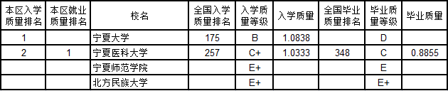 B2019ЇW(xu)|(zh)cI(y)|(zh)(du)а 