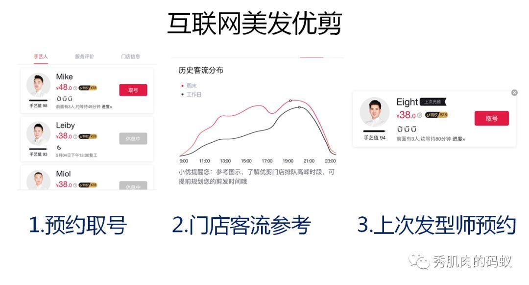 
从如何撩汉，谈谈会员运营的黑操作


