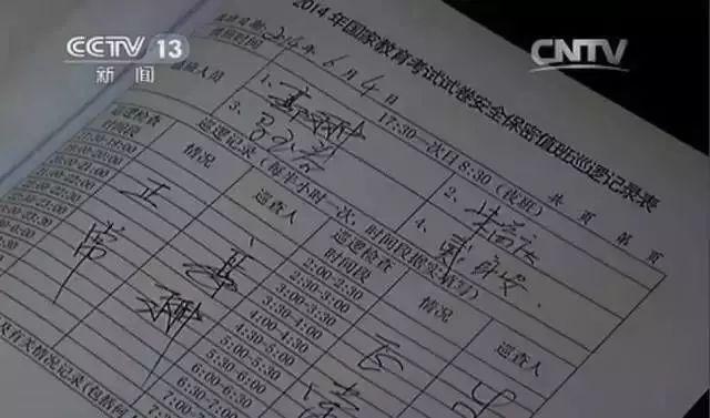 高考大揭秘:试卷是由谁命题的?在哪里命题?命题范围是什么?
高考大揭秘:试卷是由谁命题的?在哪里命题?命题范围是什么?
