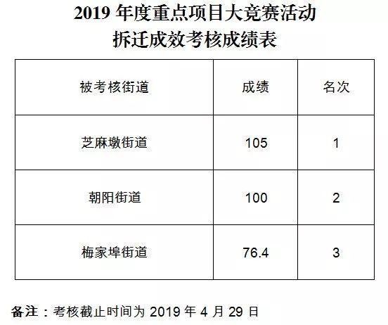 2019年临沂经济总量_临沂经济学校图片