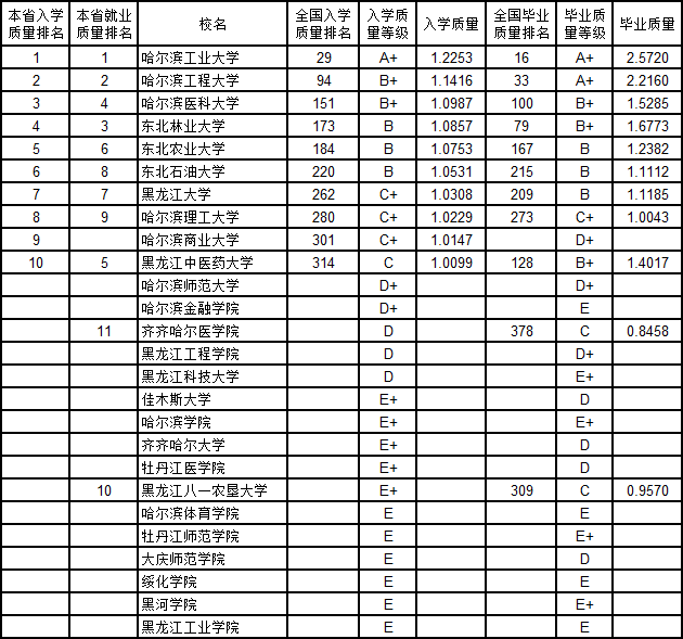 B2019ЇW(xu)|(zh)cI(y)|(zh)(du)а 