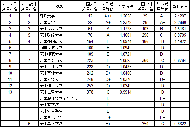 B2019ЇW(xu)|(zh)cI(y)|(zh)(du)а 