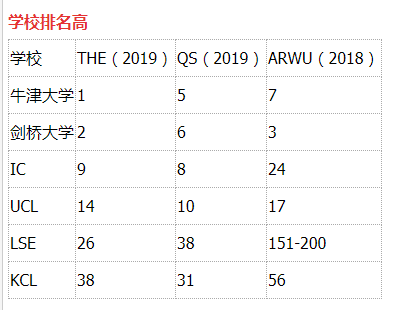 牛津镇人口_牛津大学图片