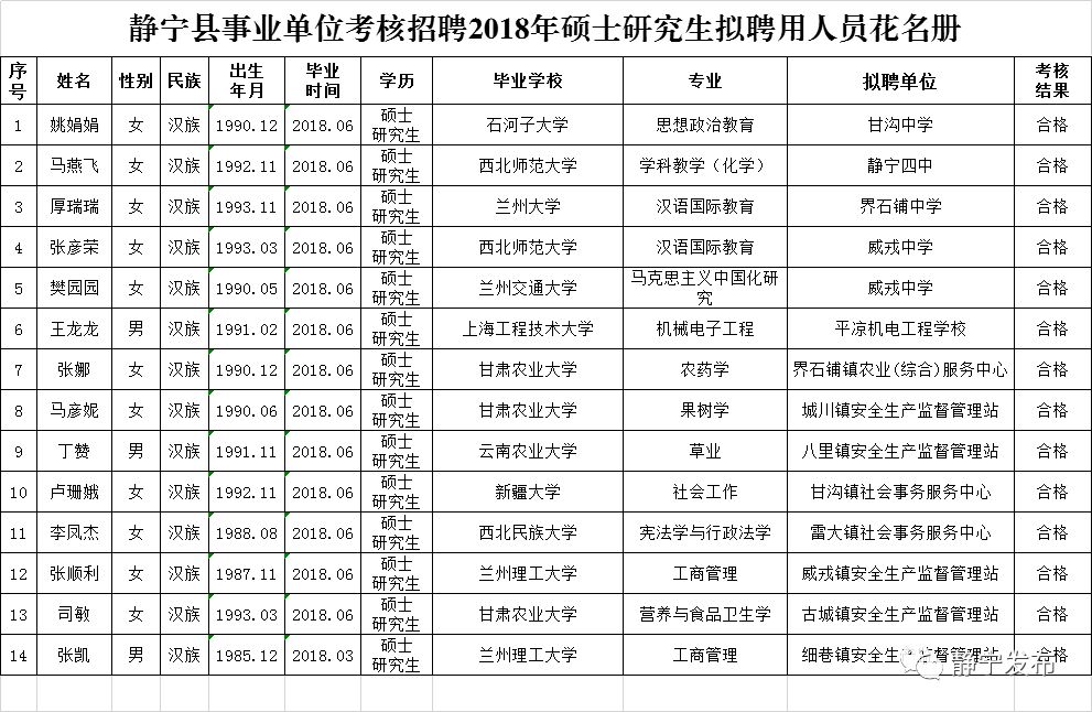 硕县人口_中国县域人口图鉴 河南百万人口大县最多 近百县市人口不足5万(2)