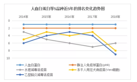 人口渗透压_人口普查(2)