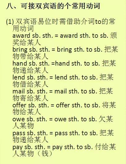 
2019上饶三模各科试题及答案汇总附高中知识点


