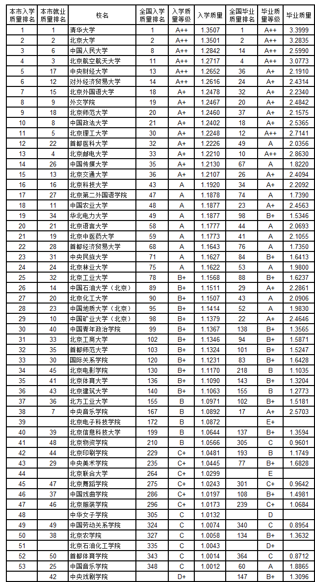 B2019ЇW(xu)|(zh)cI(y)|(zh)(du)а 