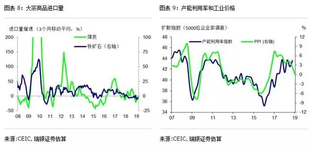 gdp溢出效应_温室效应