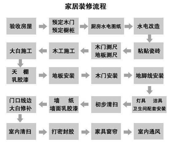 哪些算隐蔽工程 e277844802b54a878ae61abfd57239f7.jpeg
