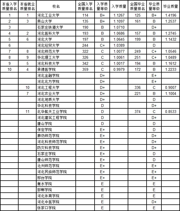 B2019ЇW(xu)|(zh)cI(y)|(zh)(du)а 