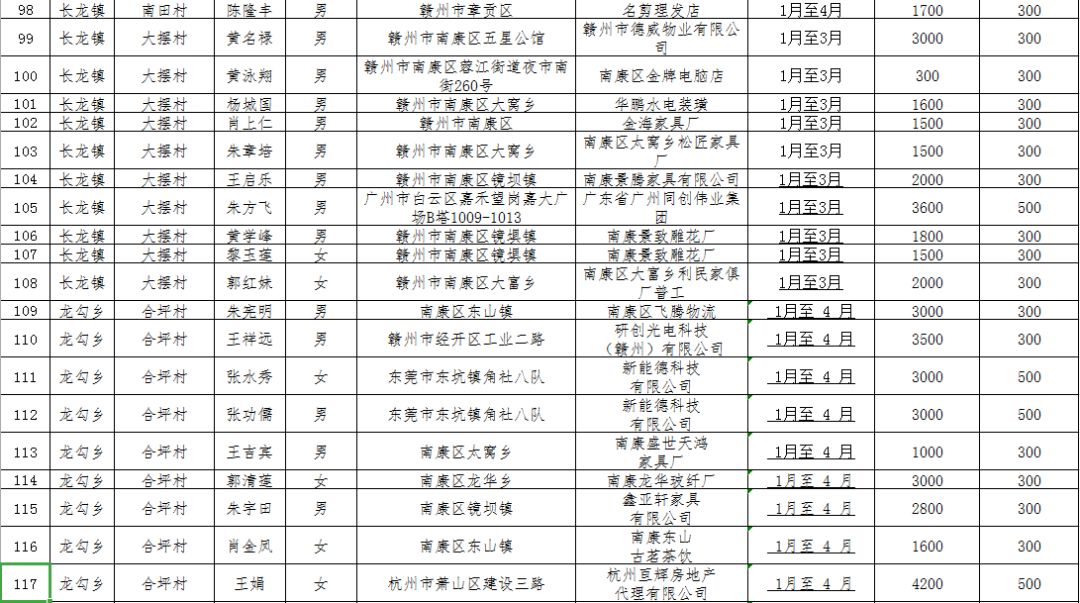 英国贫困人口补助是什么_英国的国宝是什么动物