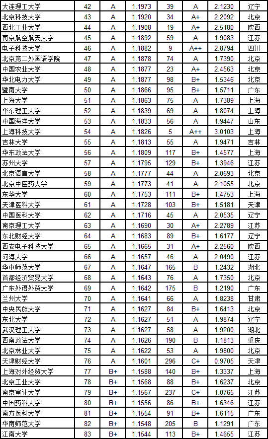 B2019ЇW(xu)|(zh)cI(y)|(zh)(du)а 