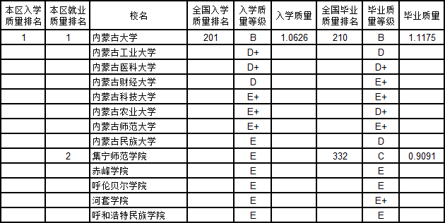 B2019ЇW(xu)|(zh)cI(y)|(zh)(du)а 