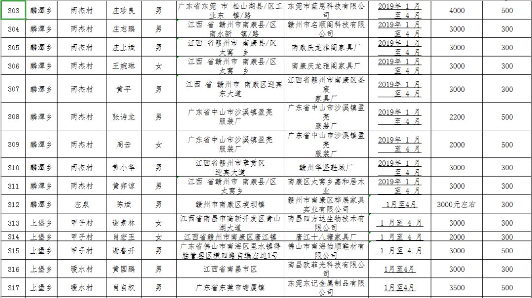 英国贫困人口补助是什么_英国的国宝是什么动物