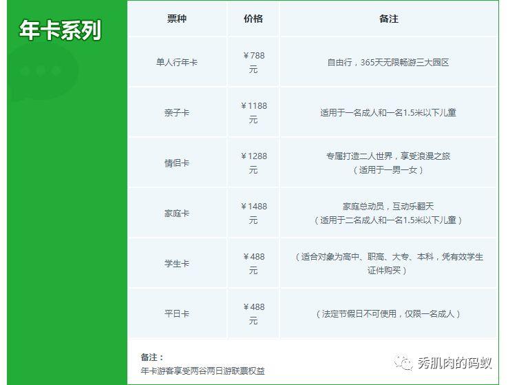 
从如何撩汉，谈谈会员运营的黑操作


