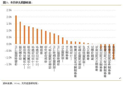 总人口取对数_对数函数图像