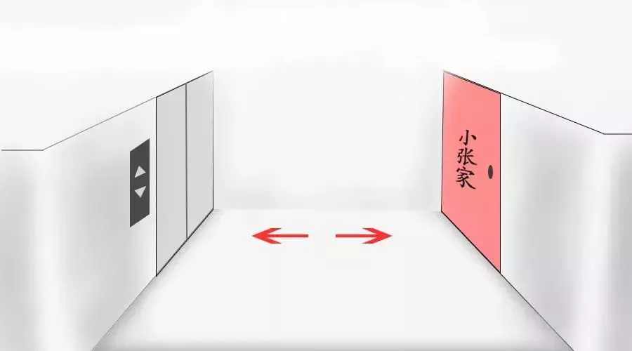 点击查看源网页