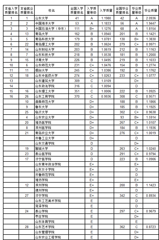 B2019ЇW(xu)|(zh)cI(y)|(zh)(du)а 