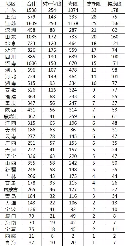 中国国民工资收入占gdp多少_1000亿元 个税改革成绩显著 财政收入占GDP比例多少合理