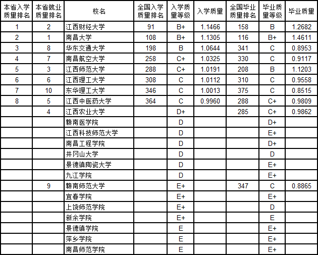 B2019ЇW(xu)|(zh)cI(y)|(zh)(du)а 